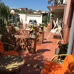 Etna View